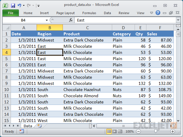Excel for mac tabular vs form pivot tables